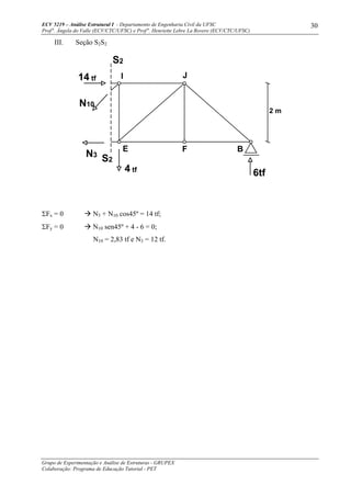 ECV 5219 – Análise Estrutural I - Departamento de Engenharia Civil da UFSC
Prof a
. Ângela do Valle (ECV/CTC/UFSC) e Prof a
. Henriette Lebre La Rovere (ECV/CTC/UFSC)
Grupo de Experimentação e Análise de Estruturas - GRUPEX
Colaboração: Programa de Educação Tutorial - PET
30
III. Seção S2S2
ΣFx = 0 N3 + N10 cos45º = 14 tf;
ΣFy = 0 N10 sen45º + 4 - 6 = 0;
N10 = 2,83 tf e N3 = 12 tf.
6tf
E F B
J
4 tf
2 m
I
S2
N10
N3
14 tf
S2
 