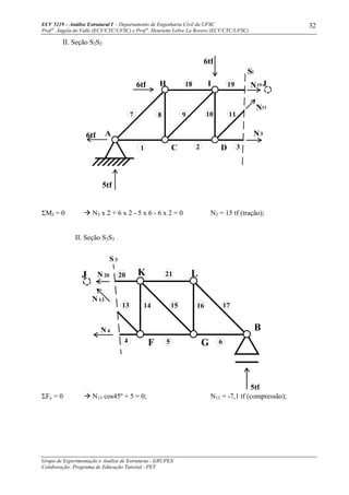 ECV 5219 – Análise Estrutural I - Departamento de Engenharia Civil da UFSC
Prof a
. Ângela do Valle (ECV/CTC/UFSC) e Prof a
. Henriette Lebre La Rovere (ECV/CTC/UFSC)
Grupo de Experimentação e Análise de Estruturas - GRUPEX
Colaboração: Programa de Educação Tutorial - PET
32
II. Seção S2S2
ΣMJ = 0 N3 x 2 + 6 x 2 - 5 x 6 - 6 x 2 = 0 N3 = 15 tf (tração);
II. Seção S3S3
ΣFy = 0 N13 cos45º + 5 = 0; N13 = -7,1 tf (compressão);
6tf A
C1
87
5tf
D
9
2 3
10 11
H6tf 18 19 JI
S2
6tf
N19
N3
N11
F4
13 14
B
G5 6
15 16 17
5tf
20 K
S3
21 LN 20
N 4
N13
J
 