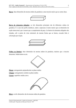 ECV 5219 – Análise Estrutural I - Departamento de Engenharia Civil da UFSC
Prof a
. Ângela do Valle (ECV/CTC/UFSC) e Prof a
. Henriette Lebre La Rovere (ECV/CTC/UFSC)
Grupo de Experimentação e Análise de Estruturas - GRUPEX
Colaboração: Programa de Educação Tutorial - PET
2
Barra: duas dimensões da mesma ordem de grandeza e uma terceira maior que as outras duas.
Barra de elementos delgados: as três dimensões principais são de diferentes ordens de
grandeza. É o caso dos perfis metálicos, onde a espessura é muito menor que as dimensões da
seção transversal, que é menor que o comprimento da peça. As barras de elementos delgados são
tratadas, sob o ponto de vista estrutural, da mesma forma que as barras, exceção feita à
solicitação por torção.
Folhas ou lâminas: duas dimensões de mesma ordem de grandeza, maiores que a terceira
dimensão. Subdividem-se em:
Placas: carregamento perpendicular ao plano médio.
Chapas: carregamento contido no plano médio.
Cascas: superfície média curva.
Bloco: as três dimensões são da mesma ordem de grandeza.
 