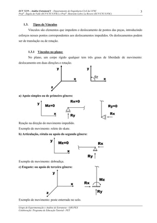 ECV 5219 – Análise Estrutural I - Departamento de Engenharia Civil da UFSC
Prof a
. Ângela do Valle (ECV/CTC/UFSC) e Prof a
. Henriette Lebre La Rovere (ECV/CTC/UFSC)
Grupo de Experimentação e Análise de Estruturas - GRUPEX
Colaboração: Programa de Educação Tutorial - PET
3
1.3. Tipos de Vínculos
Vínculos são elementos que impedem o deslocamento de pontos das peças, introduzindo
esforços nesses pontos correspondentes aos deslocamentos impedidos. Os deslocamentos podem
ser de translação ou de rotação.
1.3.1 Vínculos no plano:
No plano, um corpo rígido qualquer tem três graus de liberdade de movimento:
deslocamento em duas direções e rotação.
a) Apoio simples ou de primeiro gênero:
Reação na direção do movimento impedido.
Exemplo de movimento: rolete do skate.
b) Articulação, rótula ou apoio do segundo gênero:
Exemplo de movimento: dobradiça.
c) Engaste: ou apoio de terceiro gênero:
Exemplo de movimento: poste enterrado no solo.
y
x
y
x
z
y
x
Mz=0
Rx=0
Ry=0
RxRy
Rx
Ry
y
x
Mz=0
y
x
Mz=0
Rx
Ry
Mz
y
x
z
 