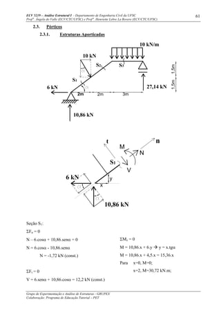 ECV 5219 – Análise Estrutural I - Departamento de Engenharia Civil da UFSC
Prof a
. Ângela do Valle (ECV/CTC/UFSC) e Prof a
. Henriette Lebre La Rovere (ECV/CTC/UFSC)
Grupo de Experimentação e Análise de Estruturas - GRUPEX
Colaboração: Programa de Educação Tutorial – PET
61
2.3. Pórticos
2.3.1. Estruturas Aporticadas
1,5m1,5m
27,14 kN
10 kN/m
10,86 kN
6 kN
S2
S1
10 kN
S3
2m 3m2m
y
x
6 kN
10,86 kN
N
M
V
S1
t n
Seção S1:
ΣFn = 0
N – 6.cosα + 10,86.senα = 0
N = 6.cosα - 10,86.senα
N = -1,72 kN (const.)
ΣFt = 0
V = 6.senα + 10,86.cosα = 12,2 kN (const.)
ΣMz = 0
M = 10,86.x + 6.y y = x.tgα
M = 10,86.x + 4,5.x = 15,36.x
Para x=0, M=0;
x=2, M=30,72 kN.m;
 