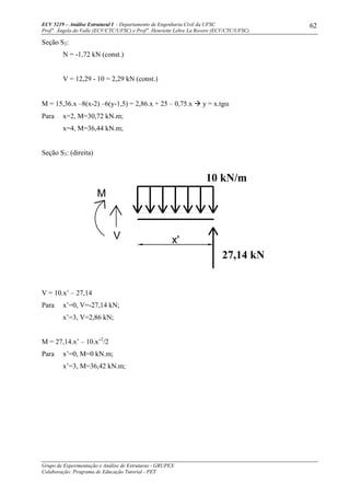ECV 5219 – Análise Estrutural I - Departamento de Engenharia Civil da UFSC
Prof a
. Ângela do Valle (ECV/CTC/UFSC) e Prof a
. Henriette Lebre La Rovere (ECV/CTC/UFSC)
Grupo de Experimentação e Análise de Estruturas - GRUPEX
Colaboração: Programa de Educação Tutorial - PET
62
Seção S2:
N = -1,72 kN (const.)
V = 12,29 - 10 = 2,29 kN (const.)
M = 15,36.x –8(x-2) –6(y-1,5) = 2,86.x + 25 – 0,75.x y = x.tgα
Para x=2, M=30,72 kN.m;
x=4, M=36,44 kN.m;
Seção S3: (direita)
10 kN/m
27,14 kN
M
V x'
V = 10.x’ – 27,14
Para x’=0, V=-27,14 kN;
x’=3, V=2,86 kN;
M = 27,14.x’ – 10.x’2
/2
Para x’=0, M=0 kN.m;
x’=3, M=36,42 kN.m;
 
