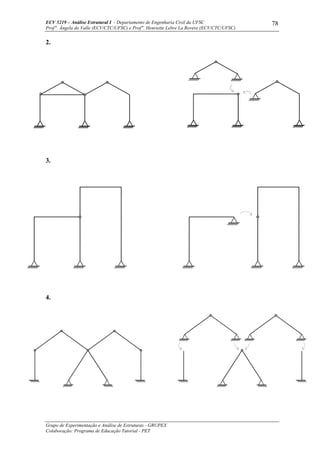 ECV 5219 – Análise Estrutural I - Departamento de Engenharia Civil da UFSC
Prof a
. Ângela do Valle (ECV/CTC/UFSC) e Prof a
. Henriette Lebre La Rovere (ECV/CTC/UFSC)
Grupo de Experimentação e Análise de Estruturas - GRUPEX
Colaboração: Programa de Educação Tutorial - PET
78
2.
3.
4.
 