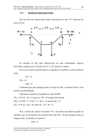 ECV 5219 – Análise Estrutural I - Departamento de Engenharia Civil da UFSC
Prof a
. Ângela do Valle (ECV/CTC/UFSC) e Prof a
. Henriette Lebre La Rovere (ECV/CTC/UFSC)
Grupo de Experimentação e Análise de Estruturas - GRUPEX
Colaboração: Programa de Educação Tutorial - PET
86
2.4.1. Reações de Apoio para Cabos:
Seja um cabo que suporta duas cargas concentradas de valor “P”, dispostas nos
terços do vão:
PP
f
L/3 L/3 L/3
H = Ax
Ay By
H = Bx x
y
A
C D
B
Os sistemas do tipo cabo desenvolvem em suas extremidades empuxos
horizontais, exigindo que os vínculos em “A” e “B” sejam do 2o
gênero.
Por ser um sistema estrutural plano, as equações de equilíbrio a serem satisfeitas
serão:
ΣFx = 0;
ΣFy = 0;
ΣMz = 0.
Lembrando que para qualquer ponto ao longo do cabo o momento fletor é nulo
devido à sua flexibilidade.
Aplicando as equações de equilíbrio ao cabo ACDB :
ΣFx = 0 Ax – Bx = 0, logo Ax = Bx = H (empuxo horizontal);
ΣMA = 0 PL / 3 + P (2L / 3) – By.L = 0, portanto By = P;
ΣFy = 0 Ay + By = 2P, então Ay = 2P – By = P.
Para o cálculo do empuxo horizontal “H” é necessária uma Quarta equação de
equilíbrio que sai da hipótese de momento fletro nulo (M = 0) para qualquer ponto ao
longo do cabo. Escolhendo-se o ponto C:
ΣMc = 0.
 