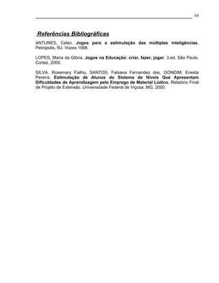 68



Referências Bibliográficas
ANTUNES, Celso. Jogos para a estimulação das múltiplas inteligências.
Petrópolis, RJ. Vozes 1998.

LOPES, Maria da Glória. Jogos na Educação: criar, fazer, jogar. 3.ed. São Paulo.
Cortez, 2000.

SILVA, Rosemary Fialho, SANTOS, Fabiana Fernandez dos, GONDIM, Eneida
Pereira. Estimulação de Alunos do Sistema de Níveis Que Apresentam
Dificuldades de Aprendizagem pelo Emprego de Material Lúdico. Relatório Final
de Projeto de Extensão. Universidade Federal de Viçosa, MG. 2000.
 