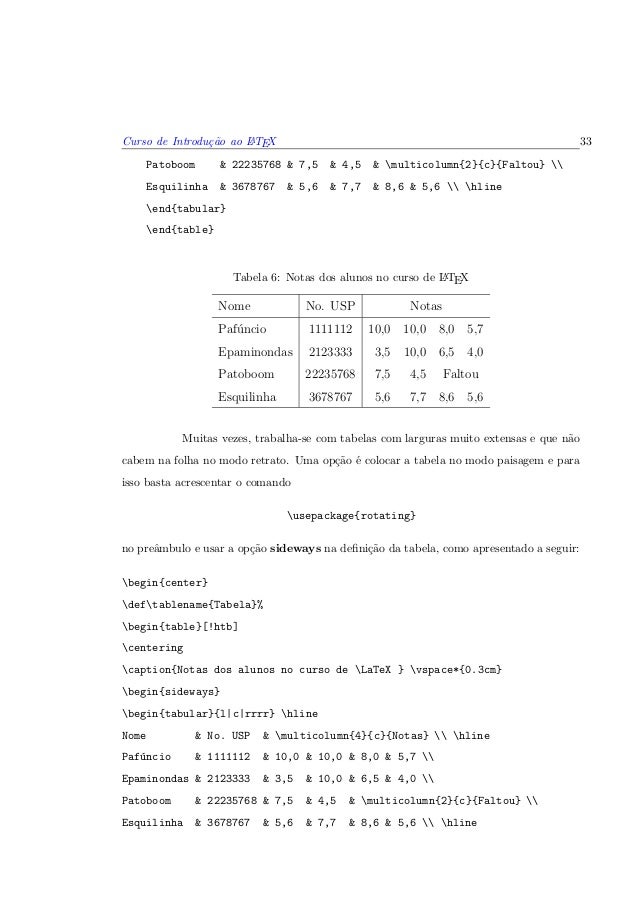 Latex Multicolumn Tutorial | latex tutorial Latex Multicolumn Tutorial | latex tutorial