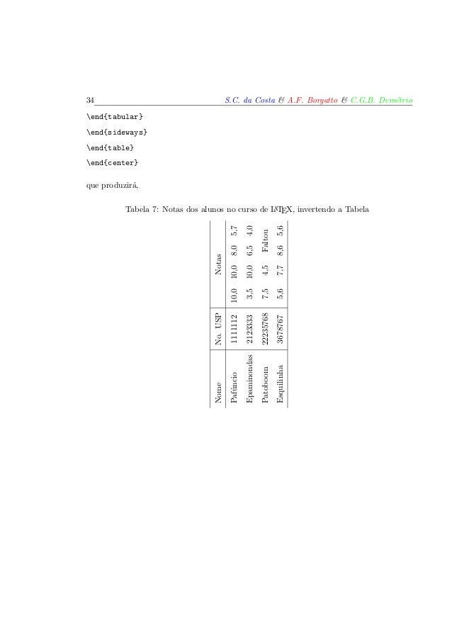 Latex Eps Tutorial | latex tutorial Latex Eps Tutorial | latex tutorial