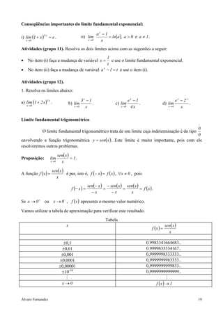 Conseqüências importantes do limite fundamental exponencial:

                                                            ax −1
i) lim (1 + x )
              1x
                   = e.                          ii) lim          = ln(a ), a > 0 e a ≠ 1 .
    x →0                                             x →0     x
Atividades (grupo 11). Resolva os dois limites acima com as sugestões a seguir:
                                                 1
•    No item (i) faça a mudança de variável x =     e use o limite fundamental exponencial.
                                                 t
•    No item (ii) faça a mudança de variável a x − 1 = t e use o item (i).

Atividades (grupo 12).
1. Resolva os limites abaixo:

a) lim (1 + 2 x ) .
                  1x                             3x − 1                          ex − 1                           ex − 2x
    x →0
                                       b) lim           .              c) lim           .            d) lim               .
                                          x →0     x                      x →0    4x                       x →0      x

Limite fundamental trigonométrico
                                                                                            0
              O limite fundamental trigonométrico trata de um limite cuja indeterminação é do tipo
                                                                                            0
envolvendo a função trigonométrica y = sen( x ) . Este limite é muito importante, pois com ele
resolveremos outros problemas.

                             sen( x )
Proposição:            lim            = 1.
                       x→0     x

                       sen( x )
A função f ( x ) =              é par, isto é, f (− x ) = f ( x ) , ∀x ≠ 0 , pois
                         x
                                                     sen(− x ) − sen(x ) sen( x )
                                        f (− x ) =            =         =         = f (x ) .
                                                       −x         −x       x

Se x → 0 + ou x → 0 − , f ( x ) apresenta o mesmo valor numérico.

Vamos utilizar a tabela de aproximação para verificar este resultado.

                                                                 Tabela
                                   x                                                                     sen( x )
                                                                                              f (x ) =
                                                                                                           x

                                ±0,1                                                        0.9983341664683..
                               ±0,01                                                        0.9999833334167..
                               ±0,001                                                       0,9999998333333..
                              ±0,0001                                                       0,9999999983333..
                              ±0,00001                                                      0,9999999999833..
                               ±10-10                                                       0,9999999999999..

                                x→0                                                              f (x ) → 1


Álvaro Fernandes                                                                                                              19
 