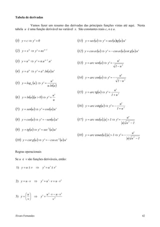 Tabela de derivadas

           Vamos fazer um resumo das derivadas das principais funções vistas até aqui. Nesta
tabela u é uma função derivável na variável x. São constantes reais c, n e a.


(1)     y = c ⇒ y' = 0                             (11)    y = sec(u ) ⇒ y' = sec(u )tg (u ).u'


(2 )    y = x n ⇒ y' = nx n −1                     (12 )   y = cos ec(u ) ⇒ y' = − cos ec(u ) cot g (u ).u'


(3)     y = u n ⇒ y' = n.u n −1 .u'
                                                   (13)    y = arc sen(u ) ⇒ y' =
                                                                                        u'
                                                                                      1− u2
(4 )    y = a u ⇒ y' = a u . ln(a ).u'
                                                                                             u'
                                                   (14 )   y = arc cos(u ) ⇒ y' = −
                                     u'                                                 1− u2
(5 )    y = log a (u ), ⇒ y' =
                                 u. ln(a )
                                                                                    u'
                                                   (15 )   y = arc tg(u ) ⇒ y' =
                                      u'                                           1+ u2
(6 )    y = ln(u )(u > 0 ) ⇒ y' =
                  ,
                                      u
                                                                                          u'
                                                   (16 )   y = arc cotg (u ) ⇒ y' = −
(7 )    y = sen(u ) ⇒ y' = cos(u ).u'                                                   1 + u2

                                                                                                     u'
(8 )    y = cos(u ) ⇒ y' = − sen(u ).u'            (17 )   y = arc sec(u ), u > 1 ⇒ y' =
                                                                                                  u u2 − 1

(9 )    y = tg (u ) ⇒ y' = sec 2 (u ).u'
                                                                                                          u'
                                                   (18 )   y = arc cosec(u ), u > 1 ⇒ y' = −
                                                                                                     u u2 − 1
(10 )   y = cot g (u ) ⇒ y' = − cos ec 2 (u ).u'


Regras operacionais

Se u e v são funções deriváveis, então:

1) y = u ± v ⇒             y ′ = u ′ ± v′



2) y = u ⋅ v ⇒           y ′ = u ′ ⋅ v + u ⋅ v′



       u                      u ′ ⋅ v − u ⋅ v′
3) y =   ⇒             y′ =
       v                             v2




Álvaro Fernandes                                                                                                42
 