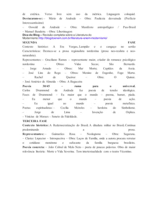 de estética. Verso livre sem uso da métrica. Linguagem coloquial.
Destacaram-se: – Mário de Andrade – Obra: Pauliceia desvairada (Prefácio
Interessantíssimo)
– Oswald de Andrade – Obra: Manifesto antropofágico / Pau-Brasil
– Manuel Bandeira – Obra: Libertinagem
Dica do Blog – Revisão completa sobre a Literatura do
Modernismo:http://blogdoenem.com.br/literatura-enem-modernismo/
SEGUNDA FASE
Contexto histórico: A Era Vargas. Lampião e o cangaço no sertão
Características: Destaca-se a prosa regionalista nordestina (prosa neo-realista e neo-
naturalista).
Representantes: – Graciliano Ramos – representante maior, criador do romance psicológico
nordestino – Obras: Vidas Secas; São Bernardo.
– Jorge Amado – Obras: Mar Morto; Capitães da Areia.
– José Lins do Rego – Obras: Menino de Engenho; Fogo Morto.
– Rachel de Queiroz – Obra: O Quinze.
– José Américo de Almeida – Obra: A Bagaceira
Poesia 30/45 – ruma para o universal.
Carlos Drummond de Andrade faz poesia de tensão ideológica.
Fases de Drummond: – Eu maior que o mundo – poema, humor, piada.
– Eu menor que o mundo – poesia de ação.
– Eu igual ao mundo – poesia metafísica.
Poetas espiritualistas: – Cecília Meireles – herdeira do Simbolismo.
– Jorge de Lima – Invenção de Orpheu.
– Vinícius de Moraes – Soneto da Fidelidade.
TERCEIRA FASE
Contexto histórico: A Redemocratização do Brasil. A ditadura militar no Brasil. Continua
predominando a prosa.
Representantes: – Guimarães Rosa – Neologismo – Obra: Sagarana.
– Clarice Lispector – Introspectiva – Obra: Laços de Família, onde a autora procura retratar
o cotidiano monótono e sufocante da família burguesa brasileira.
Poesia concreta: – João Cabral de Melo Neto – poeta de poucas palavras. Obra de maior
relevância literária: Morte e Vida Severina. Tem intertextualidade com o teatro Vicentino.
 