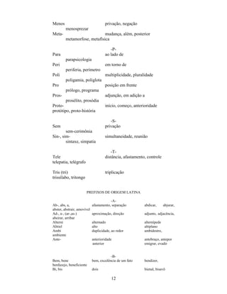 12
Menos privação, negação
menosprezar
Meta- mudança, além, posterior
metamorfose, metafísica
-P-
Para ao lado de
parapsicologia
Peri em torno de
periferia, perímetro
Poli multiplicidade, pluralidade
poligamia, poliglota
Pro posição em frente
prólogo, programa
Pros- adjunção, em adição a
prosélito, prosódia
Proto- início, começo, anterioridade
protótipo, proto-história
-S-
Sem privação
sem-cerimônia
Sin-, sim- simultaneidade, reunião
sintaxe, simpatia
-T-
Tele distância, afastamento, controle
telepatia, telégrafo
Tris (tri) triplicação
trissílabo, tritongo
PREFIXOS DE ORIGEM LATINA
-A-
Ab-, abs, a, afastamento, separação abdicar, abjurar,
abster, abstrair, amovível
Ad-, a-, (ar-,as-) aproximação, direção adjunto, adjacência,
abeirar, arribar
Alterni alternado alternípede
Alttiel alto altiplano
Ambi duplicidade, ao redor ambidestro,
ambiente
Ante- anterioridade antebraço, antepor
anterior emigrar, evadir
-B-
Bem, bene bem, excelência de um fato bendizer,
benfazejo, beneficiente
Bi, bis dois bienal, bisavô
 