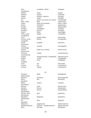 24
Cito cavidade, célula citologia,
citoplasma
Clados ramo áclado
Clamos manto aclâmide
Clasis quebra, ruptura alocásio
Cloros verde clorofila
Co junto com outro ou outros coordenado
Cole, chole bílis melancolia
Cólon parte do intestino cólon, cólica
Come cabeleira argirócomo
Condri tristeza hipocondria
Condro cartilagem condrite
Condylo juntas acôndilo
Copro fezes coprofagia
Córa, córos região corografia,
corográfico
Core pupila (olho) anisocória
Coréia, córos dança coreografia,
corógrafo
Córos medida isocórico,
anisocoria
Cosmo mundo cosmógrafo,
cosmologia
Cracia poder (ou cratos) democracia,
plutocracia
Cranion crânio craniomancia,
craniometria
Crásis temperamento, compleição idiossincracia
Cripto oculto criptografia
Criso ouro crisógrafo,
crisólita
Croa cor alocroado
Croma cor cromatismo
Cronos tempo cronômetro
-D-
Dactilos dedo datilografia,
datiloscopia
Daimon demônio demonografia
Deca dez decaedro,
decalitro
Délos visível urodelo,
psicodélico
Demos povo democracia
Dendro árvore eleodendro
Déndron árvore dendrofobia,
dendrobata
Derma, atos pele epiderme,
dermatose
Despótes déspotas despótico,
despotismo
Di dois dipétalo,
dissílabo
Diakritos julgamento adiacritolatria
Diathermainem aquecer completamente adiatermancia
Dica em dois dicotomia
 