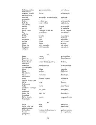 27
Estatos, statos que se mantém aeróstato,
hidrostática
Estéreo, stereo sólido estereótipo,
estereotomia
Estesis sensação, sensibilidade estética,
anestesia
Esthes vestimenta anestesista
Estrefo virar, voltar apóstrofe,
catástrofe
Etimo origem etimologia
Etnos raça etnografia
Étos, éteos costume, tradição ética, cacoete
Eu bem, bom eucalipto,
eufonia
Eukhè oração eucológico
Euné leito eunuco
Euphués belo enfuísmo
Eurys largo euricéfalo
Eidos forma geóide
Exegesis interpretação exegético
Exegiesis interpretação exegético,
exégese
-F-
Fago comer antropófago
Fanerós visível fanerógamo,
faneroscopia
Fano, foros levar, trazer, que traz fósforo,
semáforo
Farmaco medicamento farmacologia,
farmacopéia
Filon folha clorofila
Filos amigos filologia,
filomático
Fisio natureza fisiologia,
fisionomia
Fíton planta, vegetal fitografia,
fitóide, fitoterapia
Flebo veia flebite,
flebotomia
Fobo medo courofobia
(medo de palhaço)
Fono voz, som fonógrafo,
fonologia
Foto, fos fogo, luz fotometro,
fotosfera
Frén, frenós mente esquizofrenia,
frenologia
-G-
Gala leite galazime,
Gála, gálactos leite galactose,
galactoscópio
Galiankon homem de braço curto galianconismo
Gamia casamento monogamia,
poligamia
 