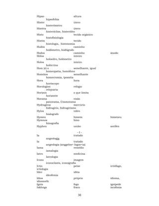 30
Hipso altura
hipsofobia
Hister útero
histerômetro
Histéra útero
histeróclise, histerólito
Histo tecido orgânico
histofisiologia
Histós tecido
histologia, histonomia
Hodós caminho
hodômetro, hodógrafo
Hodos caminho ânodo
Hólos inteiro
holoedro, holômetro
Holos inteiro
holócrina
Hom (e) o semelhante, igual
homeopatia, homófono
Homóios semelhante
homocromia, ipoméia
Hora hora
horóscopo
Horologion relógio
relojoaria
Horízon o que limita
horizonte
Horama visão
panorama, Cosmorama
Hydragiros mercúrio
hidragírio, hidragirismo
Hylos vidro
hialografo
Hymen hímem himeneu
Hymnos hino
hinografia
Hyphen união antífen
- I -
Ia tratado
angeologia
Ia tratado
angeologia (anggelos+ logos+ia)
Iama remédio
iamalogia
Iatro medicina
Iatrologia
Icono imagem
iconoclasta, iconografia
Ictio peixe ictiófago,
ictiologia
Ideo idéia
ideofemia
Idios próprio idioma,
idiomorfo
Ignis fogo ignípede
Iskhngs fraco iscofonia
 