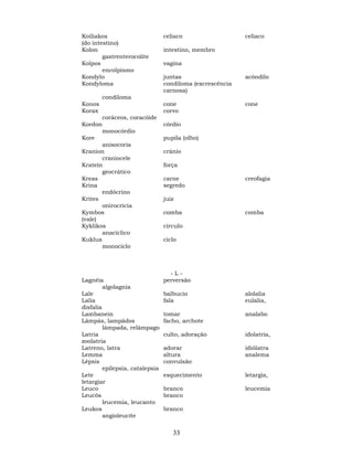 33
Koiliakos celíaco celíaco
(do intestino)
Kolon intestino, membro
gastrenterocolite
Kolpos vagina
encolpismo
Kondylo juntas acôndilo
Kondyloma condiloma (excrescência
carnosa)
condiloma
Konos cone cone
Korax corvo
coráceos, coracóide
Kordon córdio
monocórdio
Kore pupila (olho)
anisocoria
Kranion crânio
craniocele
Kratein força
geocrático
Kreas carne creofagia
Krina segredo
endócrino
Krites juiz
onirocricia
Kymbos comba comba
(vale)
Kyklikos círculo
anacíclico
Kuklus ciclo
monociclo
- L -
Lagnéia perversão
algolagnia
Lale balbucio alolalia
Lalia fala eulalia,
disfalia
Lambanein tomar analabo
Lâmpás, lampâdos facho, archote
lâmpada, relâmpago
Latria culto, adoração idolatria,
zoolatria
Latreno, latra adorar idiólatra
Lemma altura analema
Lépsis convulsão
epilepsia, catalepsia
Lete esquecimento letargia,
letargiar
Leuco branco leucemia
Leucós branco
leucemia, leucanto
Leukos branco
angioleucite
 