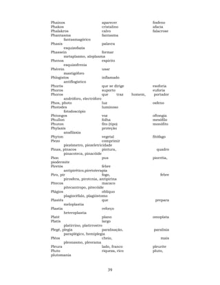 39
Phainos aparecer fosfeno
Phakos cristalino afacia
Phalakros calvo falacrose
Phantasma fantasma
fantasmagórico
Phasis palavra
esquizofazia
Phassein formar
metaplasmo, aloplasma
Phenos espírito
esquizofrenia
Phérein usar
mastigóforo
Phlogistos inflamado
antiflogístico
Phoròs que se dirige esoforia
Phoros suporto euforia
Phoros que traz homem, portador
andróforo, electróforo
Phos, photo luz osfeno
Photodes luminoso
fotodoscópio
Phtongos voz oftongia
Phullon folha mesófilo
Phuton fito (tipo) monófito
Phylaxis proteção
anafilaxia
Phyton vegetal fitófago
Piezo comprimir
piezômetro, piezeletricidade
Pinas, pínacos pintura, quadro
pinacoteca, pinacóide
Píon pus piorréia,
piodermite
Piretós febre
antipirético,piretoterapia
Piro, pir fogo, febre
pirosfera, pirotcnia, antipirina
Pítecos macaco
pitecantropo, pitecóide
Plágios oblíquo
plagiocéfalo, plagióstomo
Plastés que prepara
meloplastia
Plastia reforço
heteroplastia
Platé plano omoplata
Platís largo
platirrino, platirrostro
Plegé, plegia paralisação, paralisia
paraplégico, hemiplegia
Pléos cheio, mais
pleonasmo, pleorama
Pleura lado, franco pleurite
Pluto riqueza, rico pluto,
plutomania
 