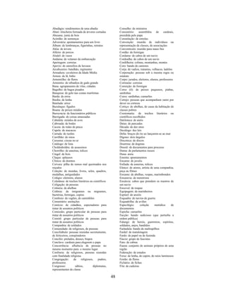 48
Abadágio: rendimentos de uma abadia
Abati: trincheira formada de árvores cortadas
Abesana: junta de bois
Acórdão: de sentenças
Adversária: apontamentos para um livro
Álbum: de lembranças, figurinhas, retratos
Aléia: de árvore
Alfeire: de porcos
Aludel: de vasos
Andaina: de velames da embarcação
Apeiragem: correias
Apevio: de utensílios de lavoura
Arcabuzeiro: batalhão, regimento
Armadura: cavaleiros da Idade Média
Armeu: de lã, linho
Armentilho: de flores
Armentio: de rebanhos de gado grande
Bana: agrupamento de vilas, cidades
Bagulho: de bagos pisados
Banquisa: de gelo nas costas marítimas
Barda: de erros
Bardia: de lenha
Batelada: arroz
Bazulaque: fígados
Boana: de peixes miúdos
Burocracia: de funcionários públicos
Burzigada: de coisas amassadas
Cabidela: miúdos de aves
Cabroada: de bodes
Caceia: de redes de pesca
Capela: de macacos
Carrada: de razões
Carrilhão: de sinos
Carusma: cinzas no ar
Catálogo: de lista
Choldraboldra: de assassinos
Chorrilho: de asneiras, tolices
Cingel: de bois
Claque: aplausos
Clínica: de doentes
Coivara: pilha de ramos mal queimados nos
roçados
Coleção: de moedas, livros, selos, quadros,
medalhas, antiguidades
Colégio: eleitores, alunos
Coletânea: de trechos literários ou científicos
Coligação: de pessoas
Colméia: de abelhas
Colônia: de imigrantes ou migrantes,
bactérias, formigas, cupins
Comboio: de vagões, de caminhões
Comentário: anotações
Comício: de cidadãos, espectadores para
tratar de assuntos políticos
Comissão; grupo particular de pessoas para
tratar de assuntos políticos
Comitê: grupo particular de pessoas para
tratar de assuntos políticos
Companhia: de soldados
Comunidade: de religiosos, de pessoas
Conciliábulo: pessoas reunidas secretamente,
de feiticeiros, conspiradores
Concílio: prelados, deuses, bispos
Conclave: cardeais para elegerem o papa
Concorrência: afluência de pessoas no
mesmo momento para o mesmo lugar.
Confraria: de religiosos, pessoas reunidas
com finalidade religiosa
Congregação: de religiosos, padres,
professores
Congresso: sábios, diplomatas,
representantes de classe
Conselho: de ministros
Consistório: assembléia de cardeais,
presidida pelo papa
Constelação: de estrelas
Convenção: reunião de indivíduos ou
representação de classes, de associações
Conventículo: reunião para maus fins
Cordão: de formigas
Cordame: de cabos de um navio
Cordoalha: de cabos de um navio
Cordilheira: colinas, montanhas, montes
Coro: bando de cantores
Corja: de vadios, tratantes, velhacos, ladrões
Corporação: pessoas sob a mesma regra ou
estatuto
Corpo: jurados, eleitores, alunos, professores
Correame: correias
Correição: de formigas
Corso (õ): de peixes pequenos, piabas,
sardinhas
Corso: sardinhas, camarões
Cortejo: pessoas que acompanham outro por
dever ou cortesia
Cortiço: de abelhas, de casas da habitação de
classes pobres
Crestomatia: de trechos literários ou
científicos escolhidos
Datiloteca: de anéis
Datas: de pancadas
Década: de dez anos
Decálogo: dez leis
Delta: braços do rio ao lançarem-se ao mar
Dígono: dois ângulos
Discoteca: de discos
Doutrina: de dogmas
Dossiê: de documentos para processo
Duma: de parlamentos russos
Duna: areia
Ementa: apontamentos
Encame: de javalis
Enfiada: de asneiras, tolices
Elenco: de atores, artista de uma companhia,
peça ou filmes
Enxame: de abelhas, vespas, marimbondos
Enxaravia: de meretrizes
Enxárcia: cabos que prendem os mastros de
um navio
Enxoval: de roupas
Equipagem: de marinheiros
Espinel: de anzóis
Esquadra: de navios de guerra
Esquadrilha: de aviões
Especilégio: coleção metódica de
documentos
Espicha: camarões
Facção: bando sedicioso (que perturba a
ordem pública)
Falange: de herois, guerreiros, espíritos,
soldados, anjos, bandidos
Farândula: bando de maltrapilhos
Fardel: de matalotagem
Fardo: de papel ou de fazenda
Fáscio: grupo de fascistas
Fato: de cabras
Fauna: conjunto de animais próprios de uma
região
Federação: de estados
Feixe: de lenha, de capim, de raios luminosos
Festão: de flores
Fichário: de fichas
Fila: de cadeiras
 