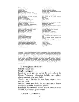 50
Raivel: de frutas
Ramalhete: de flores
Ramo: de flores
Rancho: de soldados
Rebanho: de cabras, de ovelhas, bois
Récova: de cavalgaduras, corja de vadios de
bestas de cargas
Récua: ajuntamento de bestas de cargas
presas umas às outras
Resíduos: de ouro ou prata
Resma: quinhentas folhas de papel
Renque: árvores, colunas, velas
Repertório: de peças musicais, teatrais
Réstia: de alho, cebola
Revoada: de aves, pardais, pássaros em vôo
Roda: de espectadores, de pessoas
Rol: de roupas
Romanceiro: conjunto de poesias narrativas
Ronda: de policiais que percorrem as ruas
Ror: multidão, grande quantidade
Roupagem: roupas, vestes, fardas
Ruma: de tábuas, livros, malas
Sabá: de bruxas
Salsada: confusão
Sarabulho: de coisas amassadas
Saraiva: de pedras, balas, setas
Sarapatel: de coisas amassadas
Século: período de cem anos
Seleta: de trechos literários ou científicos
Seqüência: série de cartas do mesmo naipe
Séquito: pessoas que acompanham outras
Série: colinas, montanhas, montes, ações,
reis, papas
Sermonário: de sermões
Seringal: de seringueiros
Serviço: utensílios de cozinha
Sínodo: de párocos em assembléia
Sociedade: grupo de indivíduos que vivem
sob normas comuns
Sodalício: de sábios
Souto: de árvores, de castanheiros
Súcia: gente de má fama, velhacos,
desonestos
Talha: de lenha
Teclado: de teclas
Teoria: anjos
Tertúlia: reunião de parentes, amigos,
pessoas íntimas, intelectuais
Tetrástilo: de edifícios
Torcida: espectadores para aplaudir ou patear
Tríduo: de três dias
Trindade: grupo de três
Tripulação: de marinheiros, aeroviários
Troço (ô): de soldados
Troféu: de bandeiras ou despojos
Tropa: de animais de carga, muares
Trouxa: de roupa
Tuna: de estudantes que viajam por várias
terras
Turba: de muitas pessoas reunidas em
desordem
Turma: de estudantes, trabalhadores, médicos
Vassas: de uvas
Vara: de porcos
Viveiro: de pássaros
Vocabulário: de palavras
Zengo: de flautas
Observação: O coletivo especial geralmente dispensa a enunciação da pessoa ou coisa a que se refere.
Tal omissão torna-se mesmo obrigatória, quando o coletivo é um mero derivado de substantivo a que
se aplica. Assim, dir-se-á: A boiada seguia vagarosamente. A marinhagem estava a postos. Quando,
porém, a significação do coletivo não for específica, deve-se nomear o ser a que se refere: Um feixe
de capim, lenha. Uma legião de soldados, demônios, etc. Sufixos designativos de coleção: -ada:
boiada, manada,: -agem: plumagem, folhagem: -al: canavial, cafezal: alha: parentalha, cainçalha: -
ama: courama, dinheirama: -ame: vasilhame, raizame: -aria: cavalaria, livraria: -dade: humanidade,
cristandade: -edo: arvoredo, vinhedo: -ena: novena, dezena, centena: -eiro: formigueiro, braseiro: -
eria: vozeria, grosseria: -ia: maresia, penedia: -io: gentio, mulherio: -ulho: pedregulho, bagulho: -ume:
cardume, tapume.
2. Formação do substantivo
Primitivo e derivado
Simples e composto
Primitivo: nome que não deriva de outra palavra da
Língua Portuguesa, substantiva isolado, sem afixos:
chuva, engenho, neve, anjo, Japão.
Simples: nome formado de uma única palavra: obra,
docente, goma.
Derivado: nome que deriva de outra palavra na língua
portuguesa: pedreiro, engenharia, gaiteiro.
Composto: nome formado de duas ou mais palavras: mão-
de-obra, livre-docente, goma-arábica.
3. Flexão do substantivo:
 