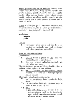 54
Alguns possuem mais de um feminino: aldeão: aldeã,
aldeoa; deus: deusa, déia, diva; elefante: elefanta, aliá;
javali: javalinha, gironda; hóspede: hospeda, hóspede;
ladrão: ladra, ladrona, ladroa; melro: mélroa, melra;
pardal: pardoca, pardaloca, pardal; parente: parenta,
parente; parvo: párvoa, parva; polonês: polonesa, polaca;
vilão: vilã, viloa
Flexão é a variação que o substantivo apresenta para
expressar número (singular e plural), gênero (feminino e
masculino) e grau (aumentativo e diminutivo).
b) número:
singular
plural
Número
I- Formamos o plural com o acréscimo de –s aos
substantivos terminados em vogal ou ditongo
oral: criatura: criaturas; série: séries
Plural dos substantivos simples
Os terminados:
II- Em –m fazem o plural em –ns: fim: fins;
flautim: flautins; homem: homens
III- Em –z ou –r, fazem o plural acrescentando –es:
raiz: raízes, mar: mares
Observação: caráter: caracteres; Lúcifer: Lucíferes; júnior:
juniores; Júpiter: Júpiteres; sênior: seniores
IV- em –s, oxítonos ou monossílabos tônicos
recebem –es na formação do plural: país: países,
ananás: ananases
Observação: cais, cós e xis são invariáveis
V- em –s, paroxítonos, ficam invariáveis: lápis,
vírus
VI- em x com sílaba átona, não variam no plural: o
tórax: os tórax; o látex: os látex
VII- em L:
a- precedidos de a, e, o, u, trocam o L por IS:
animal: animais; papel: papéis; farol: faróis;
paul: pauis Observação: mal: males; cônsul:
cônsules; real: reis (moeda antiga)
 