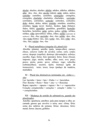 56
alazão: alazões, alazães; aldeão: adeãos, aldeões, aldeães;
alão: -ãos, -ões, -ães; ancião (idem); anão: anãos, anões;
castelão: castelãos, castelões; cirurugião: cirurgiões,
cirurgiães; charlatão: charlatões, charlatães; corrimão:
corrimãos, corrimões; cortesão: cortesãos, cortesões;
deão: deãos, deões, deães; ermitão: ermitãos, ermitões,
ermitães; faisão (ave): faisões, faisães; fuão (fulano):
fuãos, fuões; guardião: guardiões, guardiães; hortelão:
hortelãos, hortelões; peão: peões, peães; refrão: refrãos,
refrães; rifão (provérbio): rifões, rifães; rufião (explorador de
mulheres): -ães, -ões; sacristão: -ãos; -ões; sultão: -ãos; -ões,
-ães; truão (bobo) –ões, -ães; verão: -ões, -ãos; vilão: -ãos,
-ões, -ães; vulcão: -ãos, -ões
X – Plural metafônico (singular (ô), plural (ó)):
Abrolho (planta), antolho (pala, tampa-olho), caroço;
choco, corcovo (salto de cavalo); corno; coro; corpo;
corvo; despojo (espólio); destroço (devastação); esforço;
escolho; fogo; forno; foro (pensão); forro; fosso (fossa);
imposto; jogo; miolo; molho; olho; osso; ovo; poço;
porco; porto; posto; povo; reforço; rogo; sobrolho
(sobrancelhas); socorro; tijolo; tremoço (grão de
tremoceiro); torto; troco; troço (pedaço de madeira,
multidão);
XI – Plural dos diminutivos terminados em –zinho e –
zito:
Lar: larzinho = lares = lare + Zinho + s = larezinhos
Flor: florzita = flores = flore + zita + s = florezitas
Rapaz: rapazito = rapazes = rapaze + Ito + s = rapazezitos
Coração: coraçãozinho = corações = coraçõe + zinho + s
= coraçõezinhos
XII – Mudança de sentido de substantivos, quando são
pluralizados:
Antolho: aparência; antolhos: pala para tampar o olho; ar:
camada gasosa que envolve a terra; ares: clima; féria:
soma dos salários da semana; férias: descanso; ferro:
metal; ferros: âncora, grilhões
 