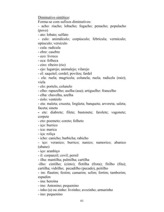 61
Diminutivo sintético:
Forma-se com sufixos diminutivos:
- acho: riacho; lobacho; fogacho; penacho; populacho
(povo)
- ato: lobato; sulfato
- culo: animálculo; corpúsculo; febrícula; vermículo;
opúsculo; versículo
- cula: radícula
- ebre: casebre
- eco: livreco
- eca: folheca
- eiro: ribeiro (rio)
- ejo: lugarejo; animalejo; vilarejo
- el: saquitel; cordel; povileu; fardel
- ela: ruela; magricela; colunela; ruela; radicela (raiz);
viela
- elo: portelo, colunelo
- elho: rapazelho; aselha (asa); artiguelho: francelho
- elha: chavelha, azelha
- éolo: ventéolo
- eta: maleta; cruzeta; lingüeta; banqueta; arvoreta; saleta;
faceta; sineta
- ete: diabrete; filete; bastonete; farolete; vagonete;
corpete
- eto: poemeto; coreto; folheto
- iço: burrico
- ica: marica
- iça: roliça
- icho: canicho; barbicha; rabicho
- iço: veranico; burrico; nanico; namorico; abanico
(abano)
- iço: aranhiço
- il: corpanzil; covil; pernil
- ilha: mantilha; palmilha; cartilha
-ilho: cintilho; (cinto); flotilha (frota); fitilho (fita);
cartilha; vidrilho; pecadilho (pecado), peitilho
- im: flautim; festim; camarim; selim; fortim; tamborim;
espadim
- ina: heroína
- ino: Antonino; pequenino
- inho (a) ou zinho: livrinho; avozinho; armarinho
- ino: pequenino
 