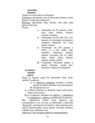65
masculino
feminino
Podem ser masculinos ou femininos
Uniformes: apresentam uma só forma para indicar os dois
gêneros: amigo leal; amiga leal.
Biformes: apresentam duas flexões, uma para cada
gênero: bom; boa.
Flexão:
a- terminados em EU passam a ÉIA:
ateu: atéia; hebreu: hebréia;
europeu: européia.
b- Terminados em ES, OR, OL e UL
passam a A: português: portuguesa;
espanhol: espanhola; cru: crua;
cantor: cantora.
c- Terminados em ÃO passam a
ONA; Ã e OA: órfão: órfã;
sabichão: sabichona; tabaréu:
tabaroa. Exceções: réu: ré; ilhéu:
ilhoa; judeu: judia; tabaréu:
tabaroa; sandeu: sandia.
d- Compostos: flexionam apenas o
último elemento: acordo luso-
brasileiro: relação luso-brasileira.
b) número
singular
plural
Segue as mesmas regras do substantivo: bom: bons;
saudável: saudáveis
a- os adjetivos compostos recebem a flexão,
apenas no último elemento: luso-brasileira(s)
b- designação de cor:
a) o último elemento se pluraliza: lenço azul-escuro;
lenços azul-escuros
b) os compostos formados de adjetivo + substantivo
ou substantivo + adjetivo, permanecem invariáveis:
Obs: substantivos usados como adjetivos que
correspondem à cor, em que se subentende a expressão
“da cor de”, permanecem invariáveis: anéis amarelo-ouro;
cuecas amarelo-palha; meias pérola; calcinhas abóbora;
cobertor rosa; cobertores rosa.
Adjetivos e suas locuções adjetivas correspondentes:
 