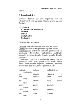 70
sintético: Ele era muito
amável.
3. Locução adjetiva
Expressão formada de uma preposição com um
substantivo: O amor de irmão (fraterno); carne de vaca
(bovina).
IV. Numeral
1. Classificação do numeral:
cardinal
ordinal
multiplicativo
fracionário
Classificação dos numerais
Cardinais: indicam quantidade: um, dois, três, quatro...
Ordinais: indicam ordem: primeiro, segundo, terceiro...
Multiplicativos: exprimem aumento proporcional da
quantidade: duplo/dobro, triplo/tríplice, quádruplo,
quíntuplo, sêxtuplo, séptuplo, óctuplo, nônuplo, décuplo,
cêntuplo...
Fracionários: exprimem a diminuição proporcional da
quantidade: meio, terço, quarto, quinto, sexto, sétimo,
oitavo, nono, décimo, vigésimo, centésimo, milésimo,
milionésimo, doze avos, trinta e quatro avos, etc.
cardinais ordinais multiplicativos
fracionários
um primeiro (simples) -
dois segundo dobro, duplo
meio
três terceiro triplo, tríplice
terço
quatro quarto quádruplo
quarto
cinco quinto quíntuplo
quinto
seis sexto sêxtuplo
sexto
 
