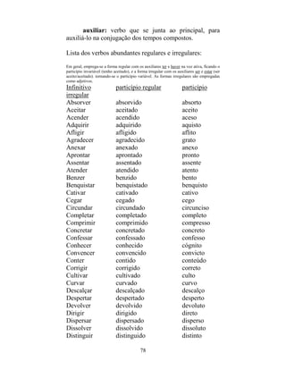 78
auxiliar: verbo que se junta ao principal, para
auxiliá-lo na conjugação dos tempos compostos.
Lista dos verbos abundantes regulares e irregulares:
Em geral, emprega-se a forma regular com os auxiliares ter e haver na voz ativa, ficando o
particípio invariável (tenho aceitado), e a forma irregular com os auxiliares ser e estar (ser
aceito/aceitado). tornando-se o particípio variável. As formas irregulares são empregadas
como adjetivos.
Infinitivo particípio regular particípio
irregular
Absorver absorvido absorto
Aceitar aceitado aceito
Acender acendido aceso
Adquirir adquirido aquisto
Afligir afligido aflito
Agradecer agradecido grato
Anexar anexado anexo
Aprontar aprontado pronto
Assentar assentado assente
Atender atendido atento
Benzer benzido bento
Benquistar benquistado benquisto
Cativar cativado cativo
Cegar cegado cego
Circundar circundado circunciso
Completar completado completo
Comprimir comprimido compresso
Concretar concretado concreto
Confessar confessado confesso
Conhecer conhecido cógnito
Convencer convencido convicto
Conter contido conteúdo
Corrigir corrigido correto
Cultivar cultivado culto
Curvar curvado curvo
Descalçar descalçado descalço
Despertar despertado desperto
Devolver devolvido devoluto
Dirigir dirigido direto
Dispersar dispersado disperso
Dissolver dissolvido dissoluto
Distinguir distinguido distinto
 