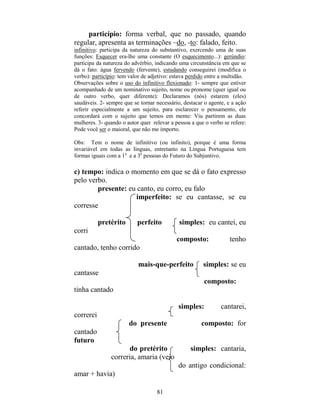 81
particípio: forma verbal, que no passado, quando
regular, apresenta as terminações –do, -to: falado, feito.
infinitivo: participa da natureza do substantivo, exercendo uma de suas
funções: Esquecer era-lhe uma constante (O esquecimento...): gerúndio:
participa da natureza do advérbio, indicando uma circunstância em que se
dá o fato: água fervendo (fervente), estudando conseguirei (modifica o
verbo): particípio: tem valor de adjetivo: estava perdido entre a multidão.
Observações sobre o uso do infinitivo flexionado: 1- sempre que estiver
acompanhado de um nominativo sujeito, nome ou pronome (quer igual ou
de outro verbo, quer diferente): Declaramos (nós) estarem (eles)
saudáveis. 2- sempre que se tornar necessário, destacar o agente, e a ação
referir especialmente a um sujeito, para esclarecer o pensamento, ele
concordará com o sujeito que temos em mente: Viu partirem as duas
mulheres. 3- quando o autor quer relevar a pessoa a que o verbo se refere:
Pode você ser o maioral, que não me importo.
Obs: Tem o nome de infinitivo (ou infinito), porque é uma forma
invariável em todas as línguas, entretanto na Língua Portuguesa tem
formas iguais com a 1a
e a 3a
pessoas do Futuro do Subjuntivo.
c) tempo: indica o momento em que se dá o fato expresso
pelo verbo.
presente: eu canto, eu corro, eu falo
imperfeito: se eu cantasse, se eu
corresse
pretérito perfeito simples: eu cantei, eu
corri
composto: tenho
cantado, tenho corrido
mais-que-perfeito simples: se eu
cantasse
composto:
tinha cantado
simples: cantarei,
correrei
do presente composto: for
cantado
futuro
do pretérito simples: cantaria,
correria, amaria (veio
do antigo condicional:
amar + havia)
 