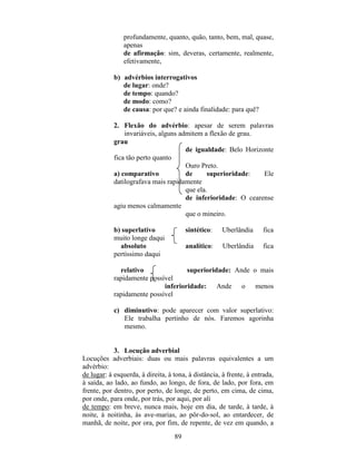 89
profundamente, quanto, quão, tanto, bem, mal, quase,
apenas
de afirmação: sim, deveras, certamente, realmente,
efetivamente,
b) advérbios interrogativos
de lugar: onde?
de tempo: quando?
de modo: como?
de causa: por que? e ainda finalidade: para quê?
2. Flexão do advérbio: apesar de serem palavras
invariáveis, alguns admitem a flexão de grau.
grau
de igualdade: Belo Horizonte
fica tão perto quanto
Ouro Preto.
a) comparativo de superioridade: Ele
datilografava mais rapidamente
que ela.
de inferioridade: O cearense
agiu menos calmamente
que o mineiro.
b) superlativo sintético: Uberlândia fica
muito longe daqui
absoluto analítico: Uberlândia fica
pertíssimo daqui
relativo superioridade: Ande o mais
rapidamente possível
inferioridade: Ande o menos
rapidamente possível
c) diminutivo: pode aparecer com valor superlativo:
Ele trabalha pertinho de nós. Faremos agorinha
mesmo.
3. Locução adverbial
Locuções adverbiais: duas ou mais palavras equivalentes a um
advérbio:
de lugar: à esquerda, à direita, à tona, à distância, à frente, à entrada,
à saída, ao lado, ao fundo, ao longo, de fora, de lado, por fora, em
frente, por dentro, por perto, de longe, de perto, em cima, de cima,
por onde, para onde, por trás, por aqui, por ali
de tempo: em breve, nunca mais, hoje em dia, de tarde, à tarde, à
noite, à noitinha, às ave-marias, ao pôr-do-sol, ao entardecer, de
manhã, de noite, por ora, por fim, de repente, de vez em quando, a
 