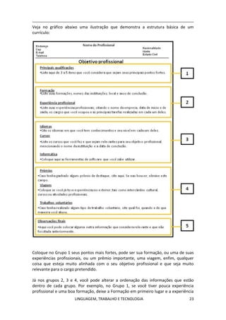 LINGUAGEM, TRABALHO E TECNOLOGIA 23
Veja no gráfico abaixo uma ilustração que demonstra a estrutura básica de um
currículo:
Coloque no Grupo 1 seus pontos mais fortes, pode ser sua formação, ou uma de suas
experiências profissionais, ou um prêmio importante, uma viagem, enfim, qualquer
coisa que esteja muito alinhada com o seu objetivo profissional e que seja muito
relevante para o cargo pretendido.
Já nos grupos 2, 3 e 4, você pode alterar a ordenação das informações que estão
dentro de cada grupo. Por exemplo, no Grupo 1, se você tiver pouca experiência
profissional e uma boa formação, deixe a Formação em primeiro lugar e a experiência
 