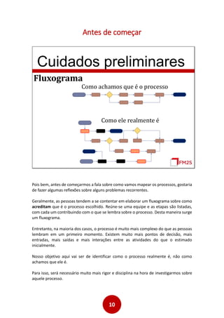 10
Antes de começar
Cuidados preliminares
Fluxograma
Como achamos que é o processo
Como ele realmente é
Pois bem, antes de começarmos a fala sobre como vamos mapear os processos, gostaria
de fazer algumas reflexões sobre alguns problemas recorrentes.
Geralmente, as pessoas tendem a se contentar em elaborar um fluxograma sobre como
acreditam que é o processo escolhido. Reúne-se uma equipe e as etapas são listadas,
com cada um contribuindo com o que se lembra sobre o processo. Desta maneira surge
um fluxograma.
Entretanto, na maioria dos casos, o processo é muito mais complexo do que as pessoas
lembram em um primeiro momento. Existem muito mais pontos de decisão, mais
entradas, mais saídas e mais interações entre as atividades do que o estimado
inicialmente.
Nosso objetivo aqui vai ser de identificar como o processo realmente é, não como
achamos que ele é.
Para isso, será necessário muito mais rigor e disciplina na hora de investigarmos sobre
aquele processo.
 