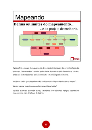 12
Mapeando
Defina os limites do mapeamento...
...e do projeto de melhoria.
Após definir o escopo do mapeamento, devemos delimitar quais são os limites físicos do
processo. Devemos saber também qual o limite do nosso projeto de melhoria, ou seja,
onde que podemos de fato pensar em mudar e melhorar posteriormente.
Devemos saber: quais departamentos vamos mapear? Quais não devemos mapear?
Vamos mapear o caminho de qual entrada até qual saída?
Quando os limites estiverem claros, saberemos onde dar mais atenção, fazendo um
mapeamento mais detalhado desta área.
 