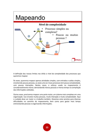 13
Mapeando
Nível de complexidade
• Processo simples ou
complexo?
• Poucas ou muitas
pessoas ?
A definição dos nossos limites nos dirão o nível de complexidade dos processos que
queremos mapear.
Às vezes, queremos mapear apenas atividades simples, com entradas e saídas simples,
envolvendo poucas pessoas, as vezes uma só. Esses processos tem pouca complexidade,
com poucas interações. Nestes casos, o esforço usado no mapeamento é
consideravelmente menor, demandando menos pessoas e menos tempo na compilação
das informações coletadas.
Outras vezes, precisamos mapear uma parte maior, um sistema mais complexo em uma
organização. Isso envolve muitas pessoas, muita interação e muita complexidade. Aqui
o cuidado deve ser maior e o trabalho também. Devemos estar prontos para diversas
dificuldades no caminho do mapeamento, bem como para gastar mais tempo
entrevistando pessoas e organizando informações.
 