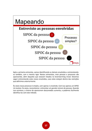 17
Mapeando
Entreviste as pessoas envolvidas
SIPOC da pessoa X
SIPOC da pessoa A
SIPOC do pessoa B
SIPOC da pessoa C
SIPOC da pessoa ...
Processo
simples?
Após a primeira entrevista, vamos identificando os demais envolvidos e entrevistando-
os também, com o mesmo rigor. Nestas entrevistas, mais pessoas e processos vão
aparecendo, além daqueles que estavam listados no brainstorming inicial. Devemos
seguir entrevistando estes novos envolvidos, caso estes estejam dentro das restrições
que definimos anteriormente.
Às vezes nosso processo é simples, com apenas 1 envolvido. Com isso apenas um SIPOC
irá resolver. Às vezes, necessitamos entrevistar um grande número de pessoas. Quando
isso acontece, a chance de aparecerem desconexões aumenta, e podemos facilmente
identifica-las com este método.
 