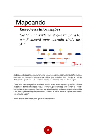 18
Mapeando
Conecte as informações
“Se há uma saída em A que vai para B,
em B haverá uma entrada vinda de
A...”
As desconexões aparecem naturalmente quando sentamos e compilamos os formulários
coletados nas entrevistas. Se a pessoa A diz que gera uma saída para a pessoa B, a pessoa
B deve dizer que recebe uma saída da pessoa A. Essa seria uma conclusão lógica.
Entretanto, nem sempre isso acontece. Muitas vezes, especialmente quando a saída de
A acontece de maneira impessoal (via softwares, por exemplo), nem sempre B a recebe
com uma entrada. Isso pode fazer com que a qualidade da saída de B seja comprometida.
Caso não haja nenhum problema com a saída de B, então por que A produz essa saída
em primeiro lugar?
Analisar estas interações pode gerar muita melhoria.
 
