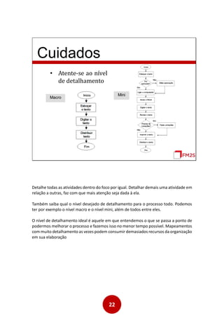 22
Cuidados
• Atente-se ao nível
de detalhamento
Macro
Mini
Detalhe todas as atividades dentro do foco por igual. Detalhar demais uma atividade em
relação a outras, faz com que mais atenção seja dada à ela.
Também saiba qual o nível desejado de detalhamento para o processo todo. Podemos
ter por exemplo o nível macro e o nível mini, além de todos entre eles.
O nível de detalhamento ideal é aquele em que entendemos o que se passa a ponto de
podermos melhorar o processo e fazemos isso no menor tempo possível. Mapeamentos
com muito detalhamento as vezes podem consumir demasiados recursos da organização
em sua elaboração
 