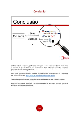 24
Conclusão
Conclusão
SIPOC do cargo A
..
.SIPOC do cargo
Melhoria
Boas
Mudança
s
Ao final de todo o processo, poderemos olhar para o nosso processo sabendo muito mais
a respeito do que realmente está acontecendo. Com este conhecimento, podemos
propor melhorias mais significativas.
Para quem gostar do material, também disponibilizamos nossa apostila de Green Belt
em nosso site no link: http://www.fm2s.com.br/material-de-apoio/
Também disponibilizamos o curso gratuito de White Belt, no link: ead.fm2s.com.br
Os cursos de Green e White Belt são cursos da formação seis sigma, que nos ajudam a
entender processos e melhorá-los.
 