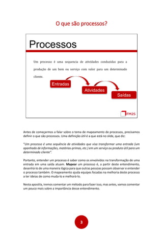 3
O que são processos?
Processos
Um processo é uma sequencia de atividades conduzidas para a
produção de um bem ou serviço com valor para um determinado
cliente.
Entradas
Atividades
Saídas
Antes de começarmos a falar sobre o tema de mapeamento de processos, precisamos
definir o que são processos. Uma definição útil é a que está no slide, que diz:
“Um processo é uma sequência de atividades que visa transformar uma entrada (um
apanhado de informações, matérias-primas, etc.) em um serviço ou produto útil para um
determinado cliente”.
Portanto, entender um processo é saber como os envolvidos na transformação de uma
entrada em uma saída atuam. Mapear um processo é, a partir deste entendimento,
desenhá-lo de uma maneira lógica para que outras pessoas possam observar e entender
o processo também. O mapeamento ajuda equipes focadas na melhoria deste processo
a ter ideias de como muda-lo e melhorá-lo.
Nesta apostila, iremos comentar um método para fazer isso, mas antes, vamos comentar
um pouco mais sobre a importância desse entendimento.
 