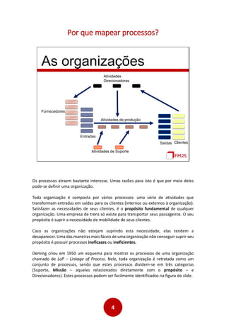 4
Por que mapear processos?
As organizações
Atividades
Direcionadoras
Atividades de produção
Entradas
Saídas
Atividades de Suporte
Clientes
Fornecedores
Os processos atraem bastante interesse. Umas razões para isto é que por meio deles
pode-se definir uma organização.
Toda organização é composta por vários processos: uma série de atividades que
transformam entradas em saídas para os clientes (internos ou externos à organização).
Satisfazer as necessidades de seus clientes, é o propósito fundamental de qualquer
organização. Uma empresa de trens só existe para transportar seus passageiros. O seu
propósito é suprir a necessidade de mobilidade de seus clientes.
Caso as organizações não estejam suprindo esta necessidade, elas tendem a
desaparecer. Uma das maneiras mais fáceis de uma organização não conseguir suprir seu
propósito é possuir processos ineficazes ou ineficientes.
Deming criou em 1950 um esquema para mostrar os processos de uma organização
chamado de LoP – Linkage of Process. Nele, toda organização é retratada como um
conjunto de processos, sendo que estes processos dividem-se em três categorias
(Suporte, Missão – aqueles relacionados diretamente com o propósito – e
Direcionadores). Estes processos podem ser facilmente identificados na figura do slide.
 
