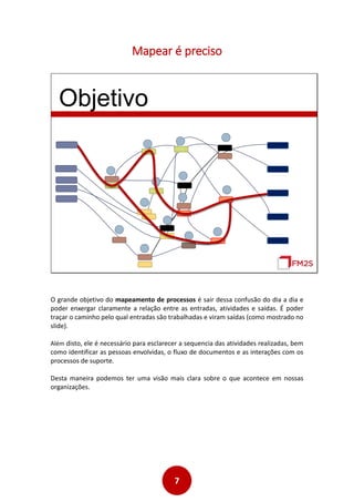 7
Mapear é preciso
Objetivo
O grande objetivo do mapeamento de processos é sair dessa confusão do dia a dia e
poder enxergar claramente a relação entre as entradas, atividades e saídas. É poder
traçar o caminho pelo qual entradas são trabalhadas e viram saídas (como mostrado no
slide).
Além disto, ele é necessário para esclarecer a sequencia das atividades realizadas, bem
como identificar as pessoas envolvidas, o fluxo de documentos e as interações com os
processos de suporte.
Desta maneira podemos ter uma visão mais clara sobre o que acontece em nossas
organizações.
 