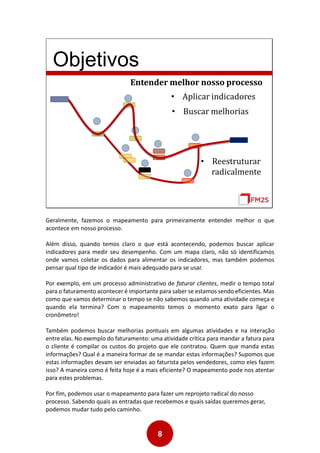 8
Objetivos
Entender melhor nosso processo
• Aplicar indicadores
• Buscar melhorias
• Reestruturar
radicalmente
Geralmente, fazemos o mapeamento para primeiramente entender melhor o que
acontece em nosso processo.
Além disso, quando temos claro o que está acontecendo, podemos buscar aplicar
indicadores para medir seu desempenho. Com um mapa claro, não só identificamos
onde vamos coletar os dados para alimentar os indicadores, mas também podemos
pensar qual tipo de indicador é mais adequado para se usar.
Por exemplo, em um processo administrativo de faturar clientes, medir o tempo total
para o faturamento acontecer é importante para saber se estamos sendo eficientes. Mas
como que vamos determinar o tempo se não sabemos quando uma atividade começa e
quando ela termina? Com o mapeamento temos o momento exato para ligar o
cronômetro!
Também podemos buscar melhorias pontuais em algumas atividades e na interação
entre elas. No exemplo do faturamento: uma atividade crítica para mandar a fatura para
o cliente é compilar os custos do projeto que ele contratou. Quem que manda estas
informações? Qual é a maneira formar de se mandar estas informações? Supomos que
estas informações devam ser enviadas ao faturista pelos vendedores, como eles fazem
isso? A maneira como é feita hoje é a mais eficiente? O mapeamento pode nos atentar
para estes problemas.
Por fim, podemos usar o mapeamento para fazer um reprojeto radical do nosso
processo. Sabendo quais as entradas que recebemos e quais saídas queremos gerar,
podemos mudar tudo pelo caminho.
 