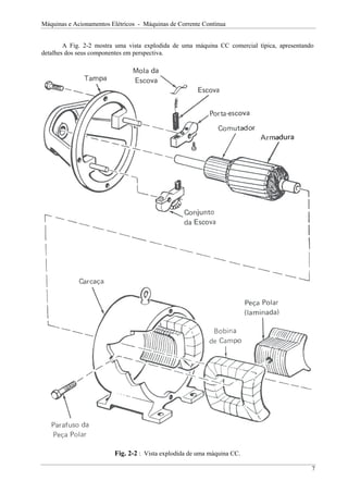 Máquinas e Acionamentos Elétricos - Máquinas de Corrente Contínua


        A Fig. 2-2 mostra uma vista explodida de uma máquina CC comercial típica, apresentando
detalhes dos seus componentes em perspectiva.




                         Fig. 2-2 : Vista explodida de uma máquina CC.

                                                                                             7
 