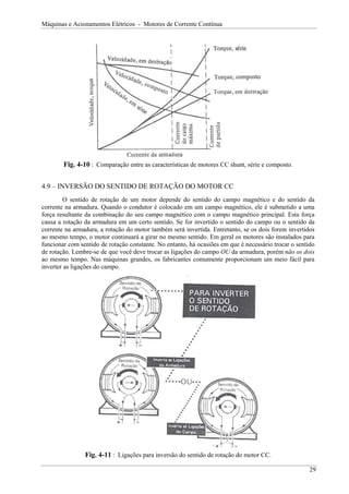 Máquinas e Acionamentos Elétricos - Motores de Corrente Contínua
Fig. 4-10 : Comparação entre as características de motores CC shunt, série e composto.
4.9 – INVERSÃO DO SENTIDO DE ROTAÇÃO DO MOTOR CC
O sentido de rotação de um motor depende do sentido do campo magnético e do sentido da
corrente na armadura. Quando o condutor é colocado em um campo magnético, ele é submetido a uma
força resultante da combinação do seu campo magnético com o campo magnético principal. Esta força
causa a rotação da armadura em um certo sentido. Se for invertido o sentido do campo ou o sentido da
corrente na armadura, a rotação do motor também será invertida. Entretanto, se os dois forem invertidos
ao mesmo tempo, o motor continuará a girar no mesmo sentido. Em geral os motores são instalados para
funcionar com sentido de rotação constante. No entanto, há ocasiões em que é necessário trocar o sentido
de rotação. Lembre-se de que você deve trocar as ligações do campo OU da armadura, porém não os dois
ao mesmo tempo. Nas máquinas grandes, os fabricantes comumente proporcionam um meio fácil para
inverter as ligações do campo.
Fig. 4-11 : Ligações para inversão do sentido de rotação do motor CC.
29
 