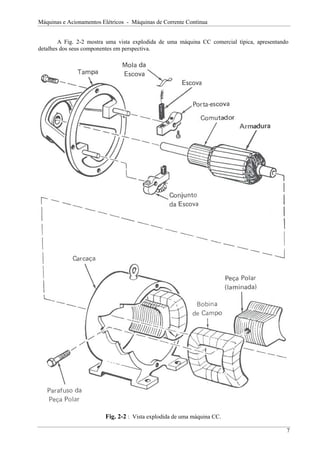 Máquinas e Acionamentos Elétricos - Máquinas de Corrente Contínua
A Fig. 2-2 mostra uma vista explodida de uma máquina CC comercial típica, apresentando
detalhes dos seus componentes em perspectiva.
Fig. 2-2 : Vista explodida de uma máquina CC.
7
 