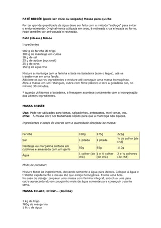 PATÊ BRISÉE (pode ser doce ou salgada) Massa para quiche
Por ter grande quantidade de água deve ser feita com o método “sablage” para evitar
o endurecimento. Originalmente utilizada em aros, é recheada crua e levada ao forno.
Pode também ser pré-assada e recheada.
Patê (Massa) Brisée
Ingredientes
500 g de farinha de trigo
300 g de manteiga em cubos
10 g de sal
25 g de açúcar (opcional)
25 g de ovos
150 g de água fria
Misture a manteiga com a farinha e bata na batedeira (com o leque), até se
transformar em uma farofa.
Adicione os outros ingredientes e misture até conseguir uma massa homogênea.
Abra a massa em um retângulo, cubra com filme plástico e leve à geladeira por, no
mínimo 30 minutos.
* quando utilizamos a batedeira, a fresagem acontece juntamente com a incorporação
dos últimos ingredientes.
MASSA BRISÈE
Uso: Pode ser utilizadas para tortas, salgadinhos, antepastos, mini tortas, etc.
Dica: A massa deve ser trabalhada rápido para que a manteiga não aqueça.
Ingredientes e doses de acordo com a quantidade desejada de massa:
Farinha 100g 175g 225g
Sal 1 pitada 1 pitada
¼ de colher (de
chá)
Manteiga ou margarina cortada em
cubinhos e amassada com um garfo
50g 85g 110g
Água
1 colher (de
chá)
1 e ½ colher
(de chá)
2 e ½ colheres
(de chá)
Modo de preparar:
Misture todos os ingredientes, deixando somente a água para depois. Coloque a água e
trabalhe rapidamente a massa até que esteja homogênea. Forme uma bola.
No caso de desejar preparar uma massa com farinha integral, substitua uma pela
outra acrescentando um pouquinho mais de água somente para conseguir o ponto
certo.
MASSA ECLAIR, CHOW... (Bomba)
1 kg de trigo
700g de margarina
1 litro de água
 