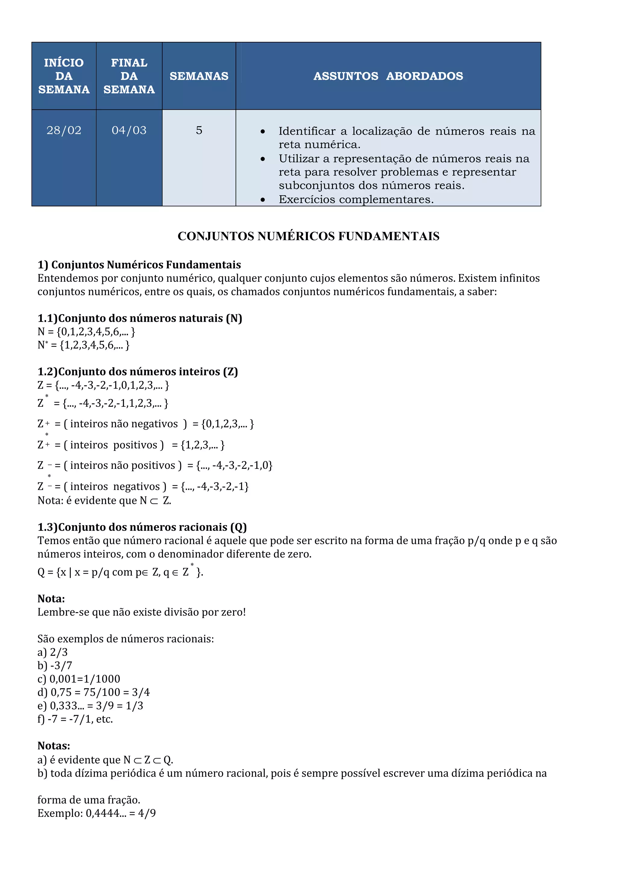 INÍCIO          FINAL
   DA             DA                SEMANAS                     ASSUNTOS ABORDADOS
SEMANA          SEMANA


  28/02           04/03                   5         •     Identificar a localização de números reais na
                                                          reta numérica.
                                                    •     Utilizar a representação de números reais na
                                                          reta para resolver problemas e representar
                                                          subconjuntos dos números reais.
                                                    •     Exercícios complementares.


                                    CONJUNTOS NUMÉRICOS FUNDAMENTAIS

1) Conjuntos Numéricos Fundamentais
Entendemos por conjunto numérico, qualquer conjunto cujos elementos são números. Existem infinitos
conjuntos numéricos, entre os quais, os chamados conjuntos numéricos fundamentais, a saber:

1.1)Conjunto dos números naturais (N)
N = {0,1,2,3,4,5,6,... }
N* = {1,2,3,4,5,6,... }

1.2)Conjunto dos números inteiros (Z)
Z = {..., -4,-3,-2,-1,0,1,2,3,... }
 *
Z = {..., -4,-3,-2,-1,1,2,3,... }
Z + = ( inteiros não negativos ) = {0,1,2,3,... }
 *
Z + = ( inteiros positivos ) = {1,2,3,... }
Z − = ( inteiros não positivos ) = {..., -4,-3,-2,-1,0}
  *
Z − = ( inteiros negativos ) = {..., -4,-3,-2,-1}
Nota: é evidente que N ⊂ Z.

1.3)Conjunto dos números racionais (Q)
Temos então que número racional é aquele que pode ser escrito na forma de uma fração p/q onde p e q são
números inteiros, com o denominador diferente de zero.
                                      *
Q = {x | x = p/q com p∈ Z, q ∈ Z }.

Nota:
Lembre-se que não existe divisão por zero!

São exemplos de números racionais:
a) 2/3
b) -3/7
c) 0,001=1/1000
d) 0,75 = 75/100 = 3/4
e) 0,333... = 3/9 = 1/3
f) -7 = -7/1, etc.

Notas:
a) é evidente que N ⊂ Z ⊂ Q.
b) toda dízima periódica é um número racional, pois é sempre possível escrever uma dízima periódica na

forma de uma fração.
Exemplo: 0,4444... = 4/9
 