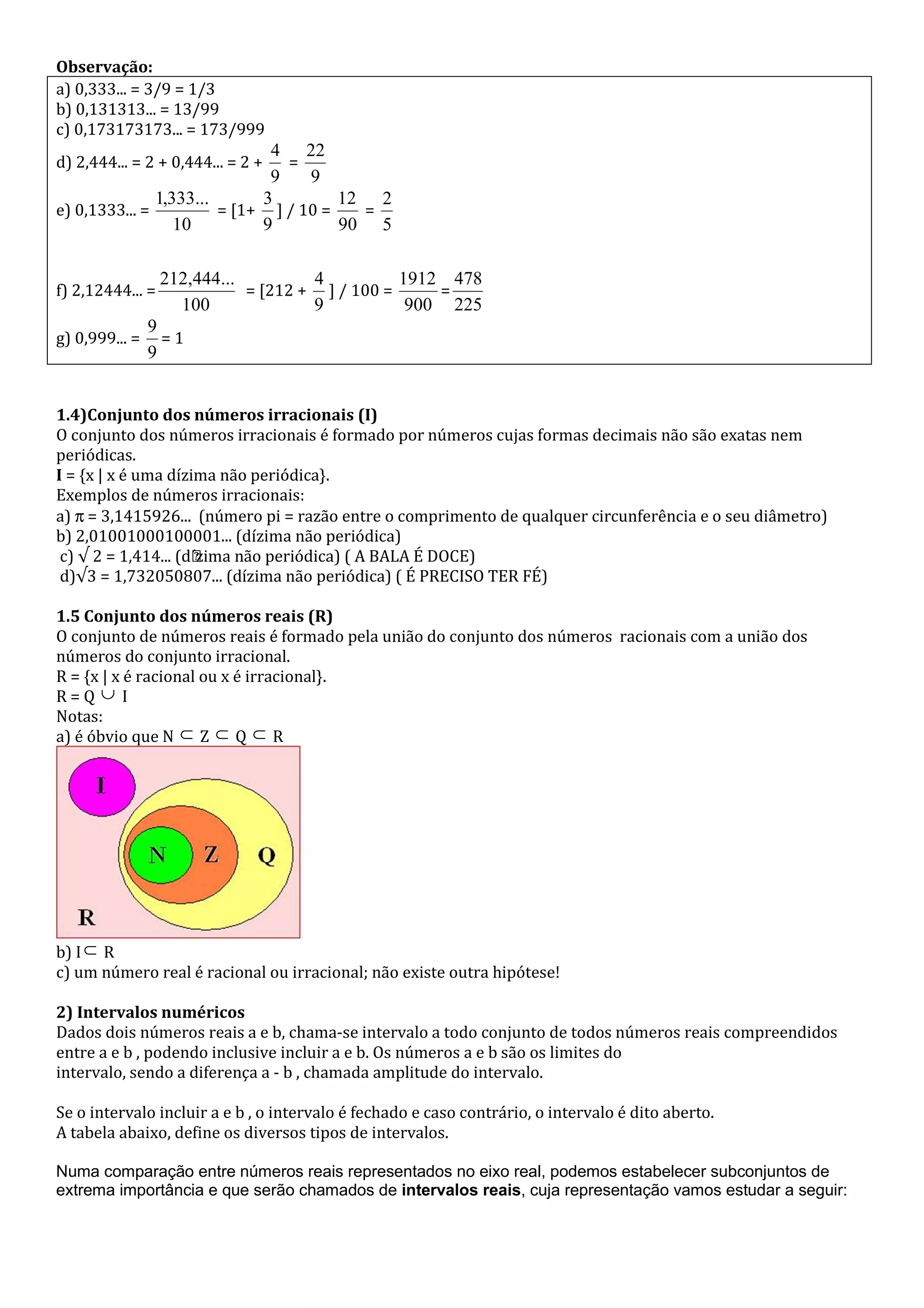 Observação:
a) 0,333... = 3/9 = 1/3
b) 0,131313... = 13/99
c) 0,173173173... = 173/999
                              4 22
d) 2,444... = 2 + 0,444... = 2 +=
                              9    9
               1,333...      3         12 2
e) 0,1333... =          = [1+ ] / 10 =   =
                  10         9         90 5

                  212,444...         4          1912 478
f) 2,12444... =              = [212 + ] / 100 =     =
                    100              9           900 225
                9
g) 0,999... =     =1
                9


1.4)Conjunto dos números irracionais (I)
O conjunto dos números irracionais é formado por números cujas formas decimais não são exatas nem
periódicas.
I = {x | x é uma dízima não periódica}.
Exemplos de números irracionais:
a) π = 3,1415926... (número pi = razão entre o comprimento de qualquer circunferência e o seu diâmetro)
b) 2,01001000100001... (dízima não periódica)
 c) √ 2 = 1,414... (dı ima não periódica) ( A BALA É DOCE)
                     ́z
 d)√3 = 1,732050807... (dízima não periódica) ( É PRECISO TER FÉ)

1.5 Conjunto dos números reais (R)
O conjunto de números reais é formado pela união do conjunto dos números racionais com a união dos
números do conjunto irracional.
R = {x | x é racional ou x é irracional}.
R=Q ∪ I
Notas:
a) é óbvio que N ⊂ Z ⊂ Q ⊂ R




b) I ⊂ R
c) um número real é racional ou irracional; não existe outra hipótese!

2) Intervalos numéricos
Dados dois números reais a e b, chama-se intervalo a todo conjunto de todos números reais compreendidos
entre a e b , podendo inclusive incluir a e b. Os números a e b são os limites do
intervalo, sendo a diferença a - b , chamada amplitude do intervalo.

Se o intervalo incluir a e b , o intervalo é fechado e caso contrário, o intervalo é dito aberto.
A tabela abaixo, define os diversos tipos de intervalos.

Numa comparação entre números reais representados no eixo real, podemos estabelecer subconjuntos de
extrema importância e que serão chamados de intervalos reais, cuja representação vamos estudar a seguir:
 