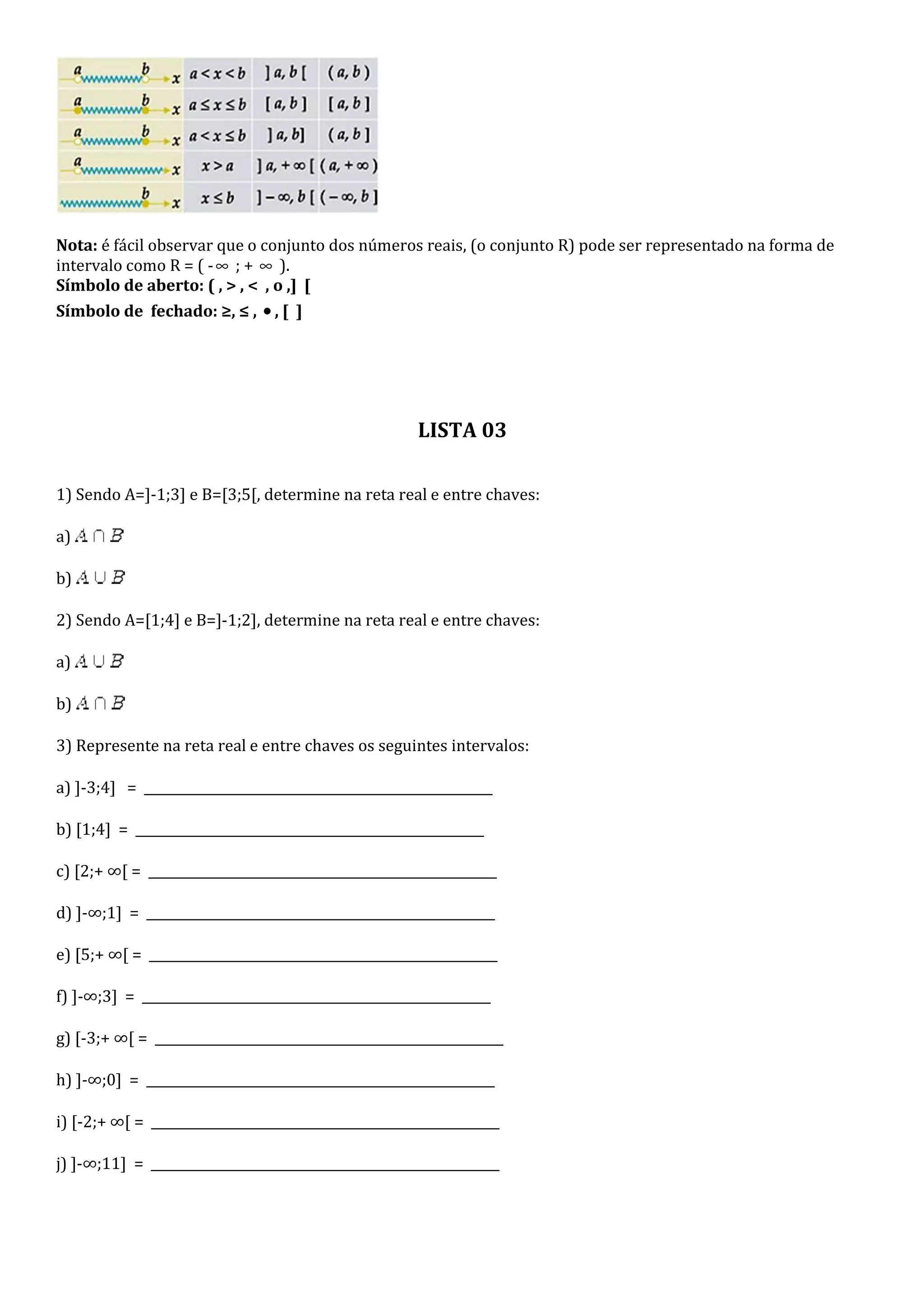 Nota: é fácil observar que o conjunto dos números reais, (o conjunto R) pode ser representado na forma de
intervalo como R = ( - ∞ ; + ∞ ).
Símbolo de aberto: ( , > , < , o ,] [
Símbolo de fechado: ≥, ≤ , • , [ ]




                                                        LISTA 03

1) Sendo A=]-1;3] e B=[3;5[, determine na reta real e entre chaves:

a)

b)

2) Sendo A=[1;4] e B=]-1;2], determine na reta real e entre chaves:

a)

b)

3) Represente na reta real e entre chaves os seguintes intervalos:

a) ]-3;4] = _______________________________________________________

b) [1;4] = _______________________________________________________

c) [2;+ ∞[ = _______________________________________________________

d) ]-∞;1] = _______________________________________________________

e) [5;+ ∞[ = _______________________________________________________

f) ]-∞;3] = _______________________________________________________

g) [-3;+ ∞[ = _______________________________________________________

h) ]-∞;0] = _______________________________________________________

i) [-2;+ ∞[ = _______________________________________________________

j) ]-∞;11] = _______________________________________________________
 