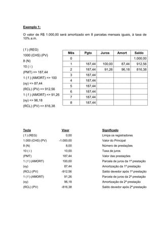 Exemplo 1: 
O valor de R$ 1.000,00 será amortizado em 8 parcelas mensais iguais, à taxa de 
10% a.m. 
( f ) (REG) 
1000 (CHS) (PV) 
8 (N) 
10 ( i ) 
(PMT) => 187,44 
1 ( f ) (AMORT) => 100 
(xy) => 87,44 
(RCL) (PV) => 912,56 
1 ( f ) (AMORT) => 91,26 
(xy) => 96,18 
(RCL) (PV) => 816,38 
Mês Pgto Juros Amort Saldo 
0 1.000,00 
1 187,44 100,00 87,44 912,56 
2 187,44 91,26 96,18 816,38 
3 187,44 
4 187,44 
5 187,44 
6 187,44 
7 187,44 
8 187,44 
Tecla Visor Significado 
( f ) (REG) 0,00 Limpa os registradores 
1.000 (CHS) (PV) -1.000,00 Valor do Principal 
8 (N) 8,00 Número de prestações 
10 ( i ) 10,00 Taxa de juros 
(PMT) 187,44 Valor das prestações 
1 ( f ) (AMORT) 100,00 Parcela de juros da 1ª prestação 
(xy) 87,44 Amortização da 1ª prestação 
(RCL) (PV) -912,56 Saldo devedor após 1ª prestação 
1 ( f ) (AMORT) 91,26 Parcela de juros da 2ª prestação 
(xy) 96,18 Amortização da 2ª prestação 
(RCL) (PV) -816,38 Saldo devedor após 2ª prestação 
